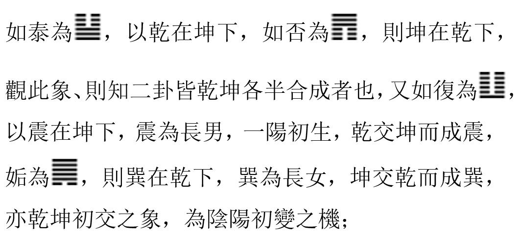 07_圖像_1_宣聖講義