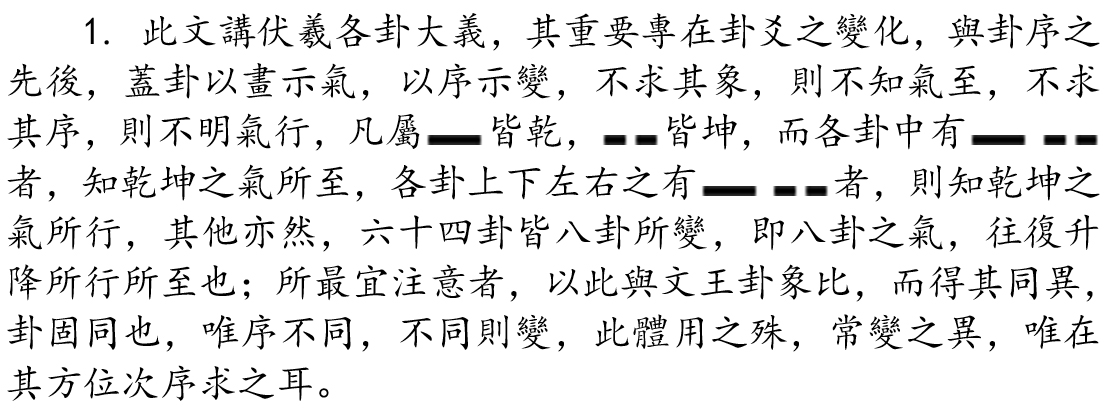 08_圖像_7_伏羲六十四卦講義_2