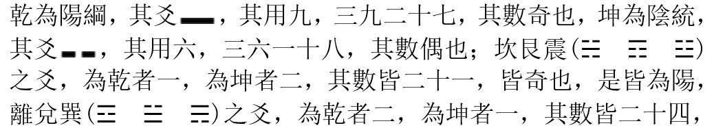 08_圖像_7_伏羲六十四卦講義_3