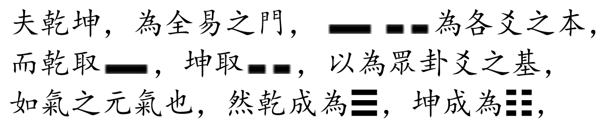 12_乾卦_05_釋爻辭