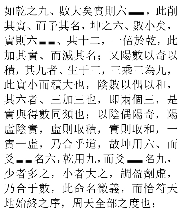 13_坤卦_01_總釋象例05