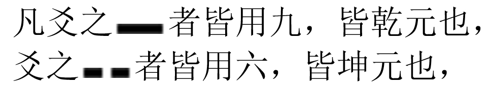 13_坤卦_05_釋爻辭