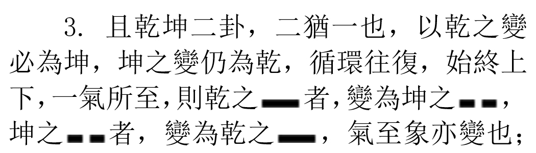 13_坤卦_07_講述乾坤大旨_2